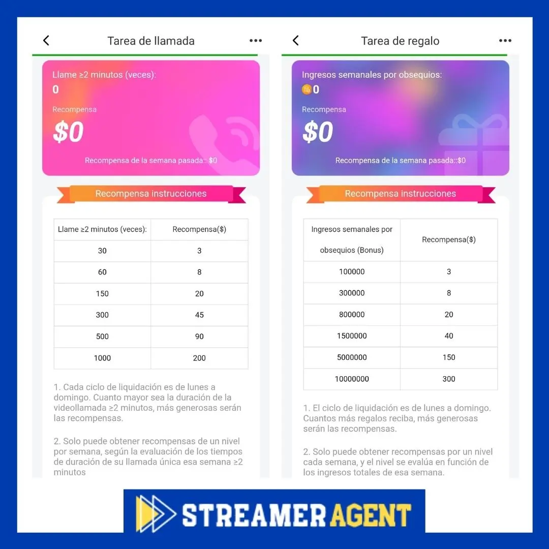 Tarefas e recompensas - StreamerAgent - StreamerAgent
